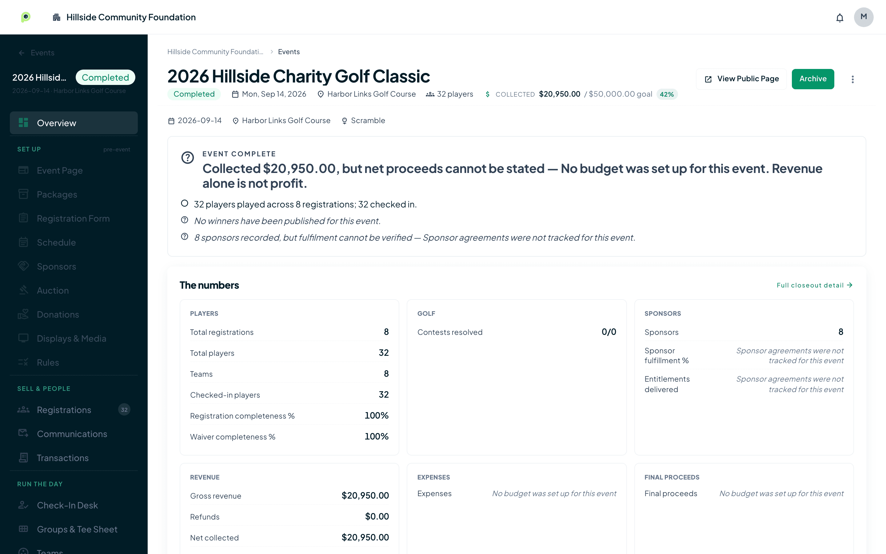 Event workspace with the getting ready checklist, collected total, and go live readiness
